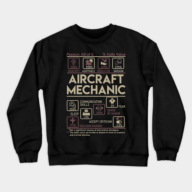 Aircraft Mechanic T Shirt - Multitasking Daily Value Gift Item Tee Crewneck Sweatshirt by candicekeely6155